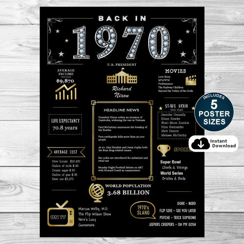 Back In 1970 Black and Gold PRINTABLE Poster