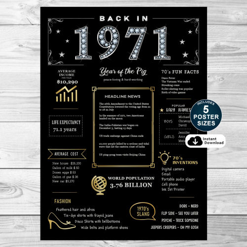 Back In 1971 Black and Gold PRINTABLE Poster