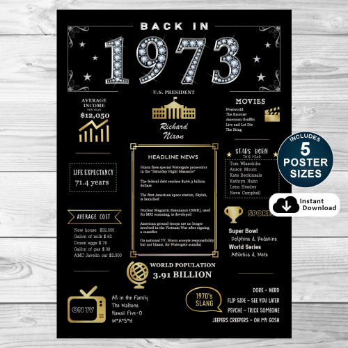 Back In 1973 Black and Gold PRINTABLE Poster