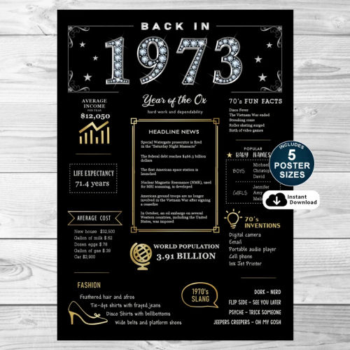 Back In 1973 Black and Gold PRINTABLE Poster