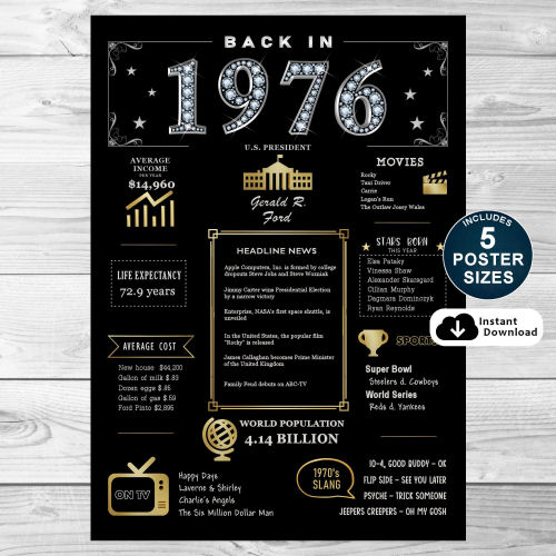 Back In 1976 Black and Gold PRINTABLE Poster