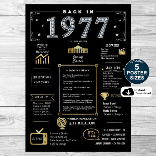 Back In 1977 Black and Gold PRINTABLE Poster