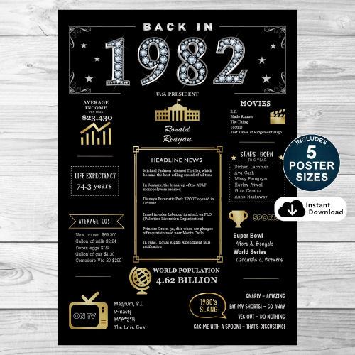 Back In 1982 Black and Gold PRINTABLE Poster