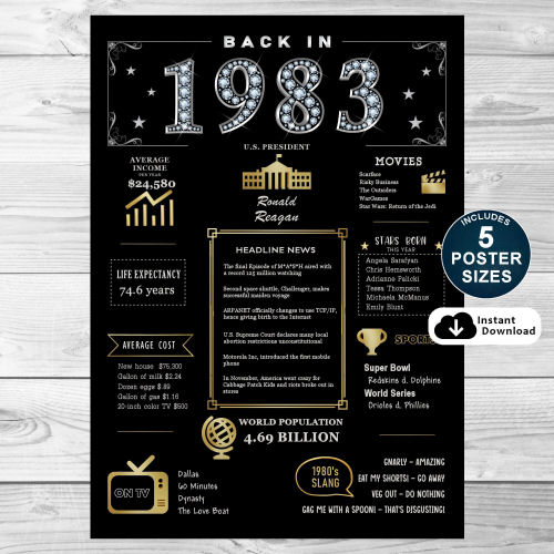 Back In 1983 Black and Gold PRINTABLE Poster