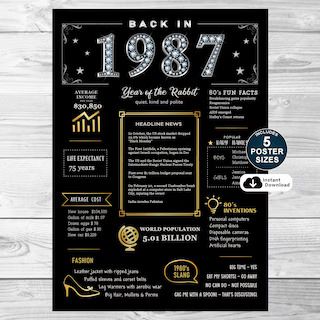 Back In 1987 Black and Gold PRINTABLE Poster