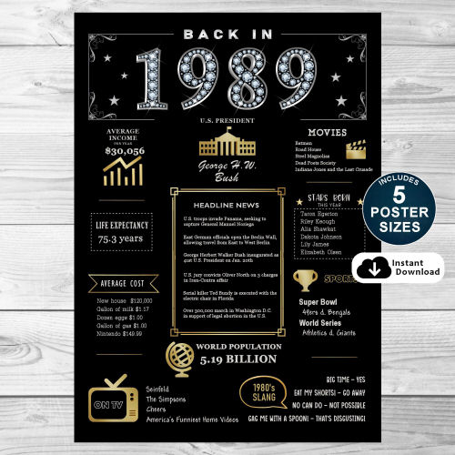 Back In 1989 Black and Gold PRINTABLE Poster