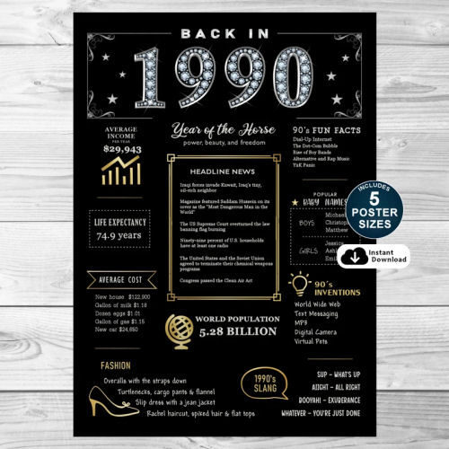 Back In 1990 Black and Gold PRINTABLE Poster