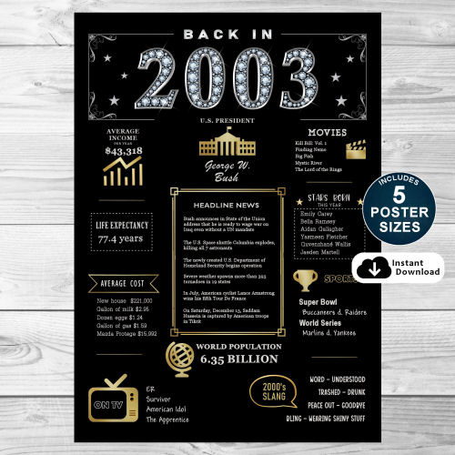 Back In 2003 Black and Gold PRINTABLE Poster