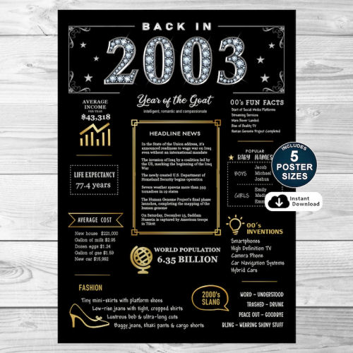 Back In 2003 Black and Gold PRINTABLE Poster