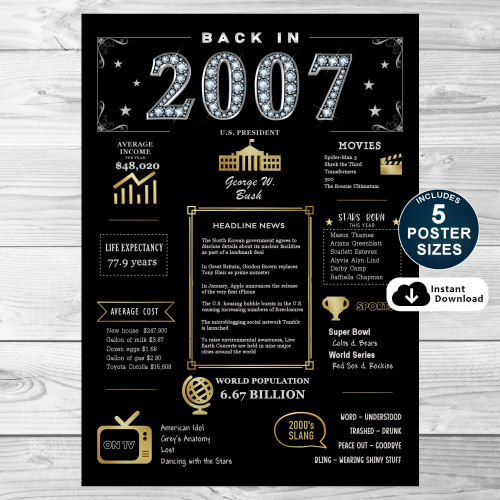 Back In 2007 Black and Gold PRINTABLE Poster