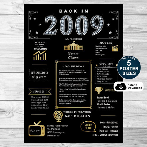 Back In 2009 Black and Gold PRINTABLE Poster