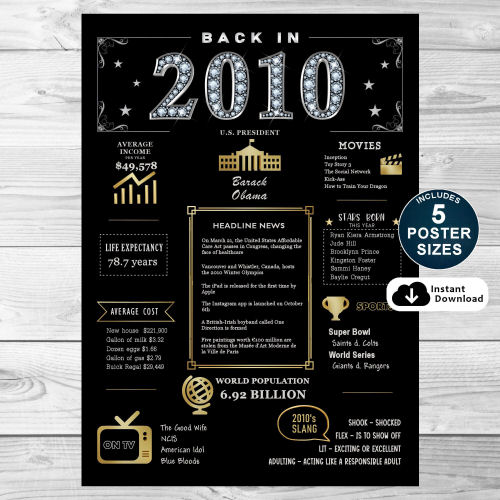 Back In 2010 Black and Gold PRINTABLE Poster