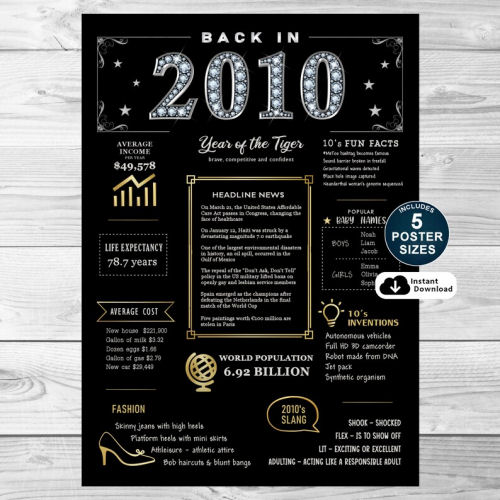 Back In 2010 Black and Gold PRINTABLE Poster