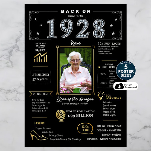 Custom 1928 Birthday Poster in Black and Gold