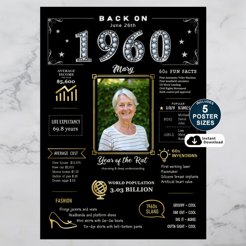Custom 1960 Birthday Poster and Printable Party Decoration