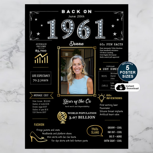 Custom 1961 Birthday Poster and Printable Party Decoration