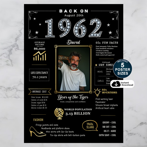 Custom 1962 Birthday Poster and Printable Party Decoration