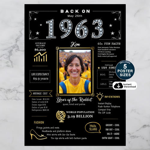Custom 1963 Birthday Poster and Printable Party Decoration