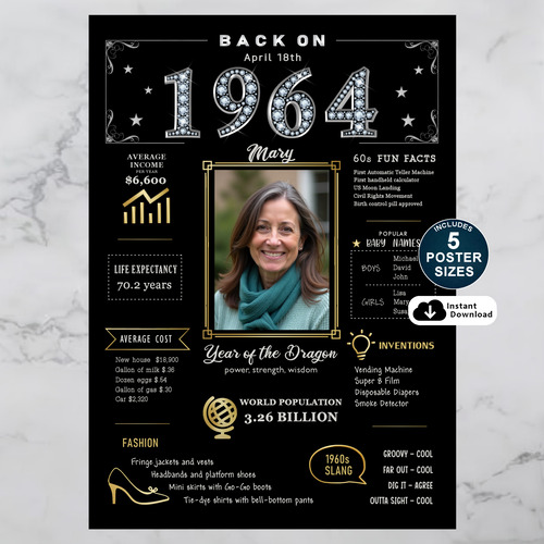 Custom 1964 Birthday Poster and Printable Party Decoration