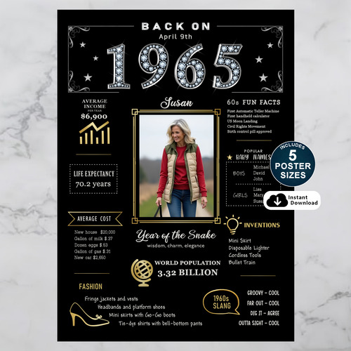 Custom 1965 Birthday Poster and Printable Party Decoration