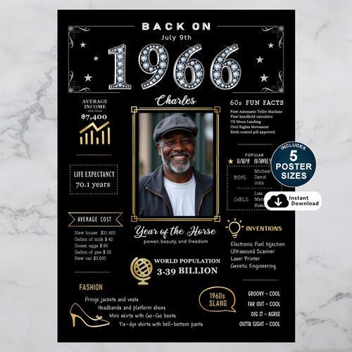 Custom 1966 Birthday Poster and Printable Party Decoration