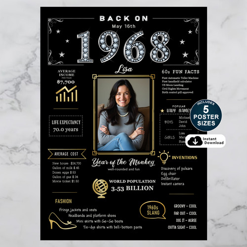 Custom 1968 Birthday Poster and Printable Party Decoration