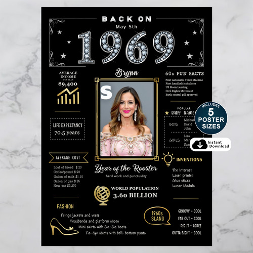 Custom 1969 Birthday Poster and Printable Party Decoration