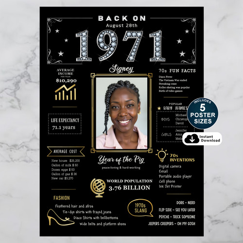 Custom 1971 Birthday Poster and Printable Party Decoration