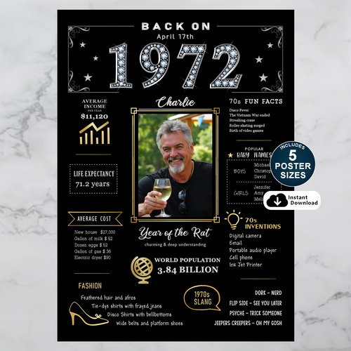 Custom 1972 Birthday Poster and Printable Party Decoration