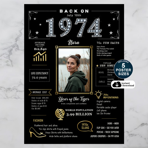 Custom 1974 Birthday Poster and Printable Party Decoration