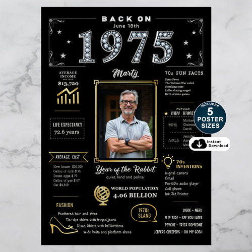 Custom 1975 Birthday Poster and Printable Party Decoration