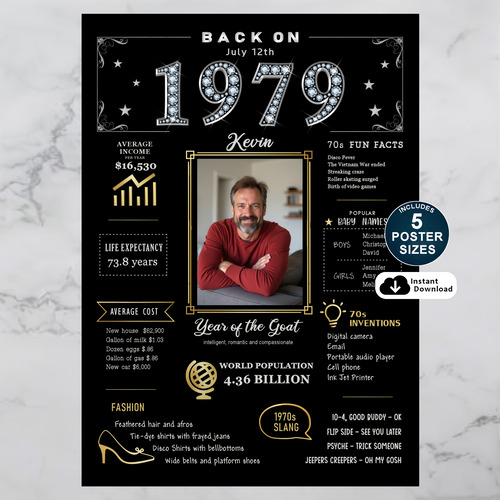 Custom 1979 Birthday Poster and Printable Party Decoration
