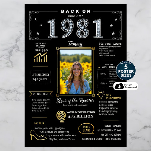 Custom 1981 Birthday Poster and Printable Party Decoration