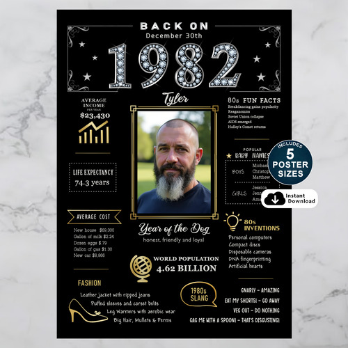 Custom 1982 Birthday Poster and Printable Party Decoration