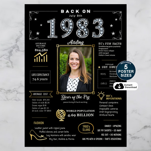 Custom 1983 Birthday Poster and Personalized Printable Gift