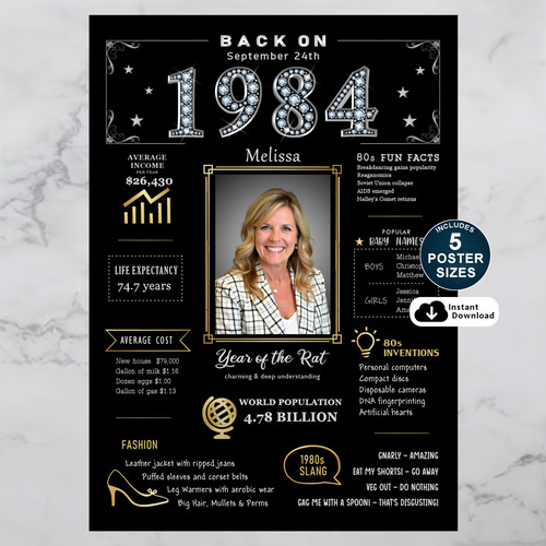 Custom 1984 Birthday Poster and Personalized Printable Gift