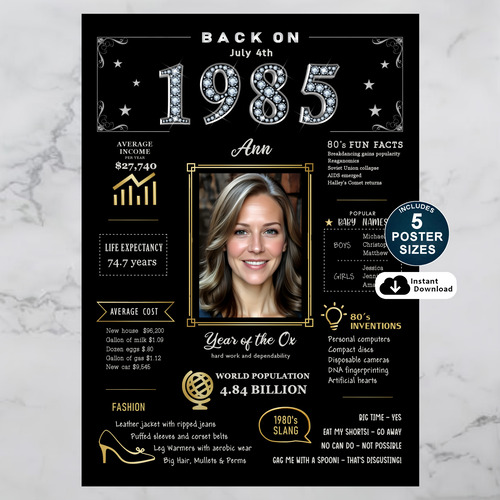 Custom 1985 Birthday Poster and Personalized Printable Gift