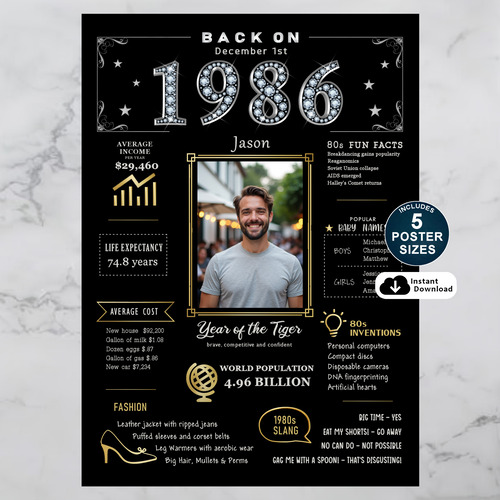 Custom 1986 Birthday Poster and Personalized Printable Gift