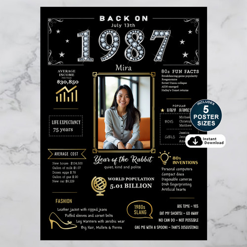 Custom 1987 Birthday Poster and Personalized Printable Gift