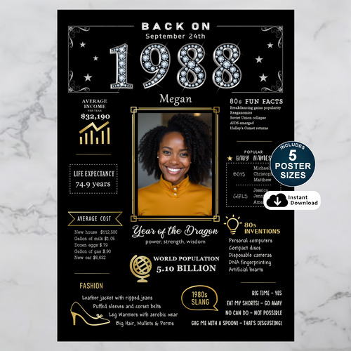 Custom 1988 Birthday Poster and Personalized Printable Gift