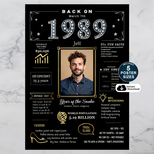 Custom 1989 Birthday Poster and Personalized Printable Gift