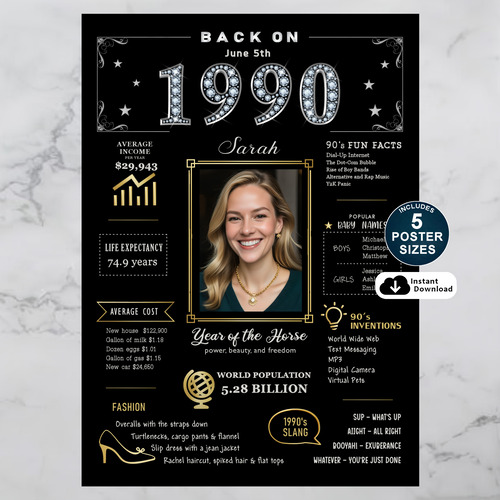 Custom 1990 Birthday Poster and Printable Party Decoration