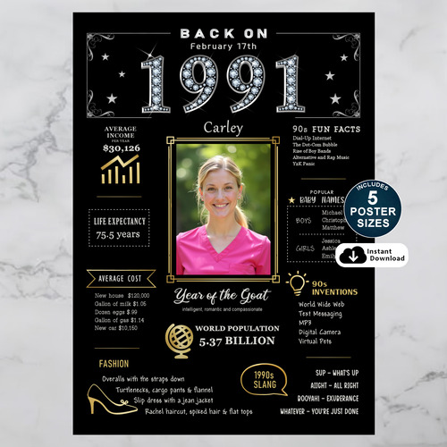 Custom 1991 Birthday Poster and Personalized Printable Gift
