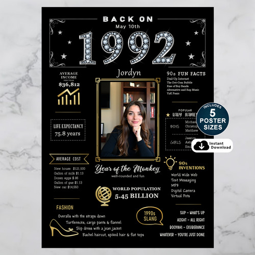 Custom 1992 Birthday Poster and Personalized Printable Gift