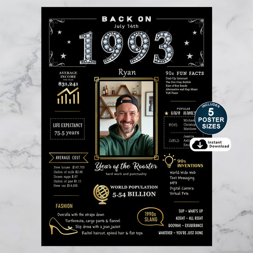 Custom 1993 Birthday Poster and Personalized Printable Gift