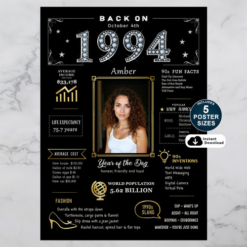 Custom 1994 Birthday Poster and Personalized Printable Gift