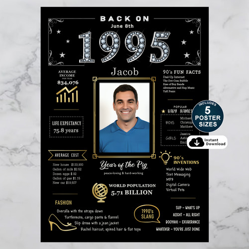 Custom 1995 Birthday Poster and Personalized Printable Gift