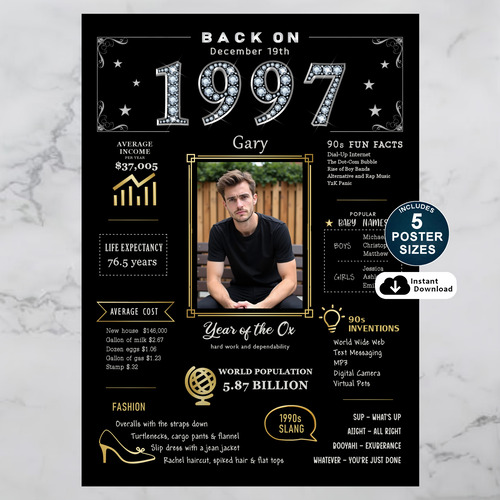 Custom 1997 Birthday Poster and Personalized Printable Gift