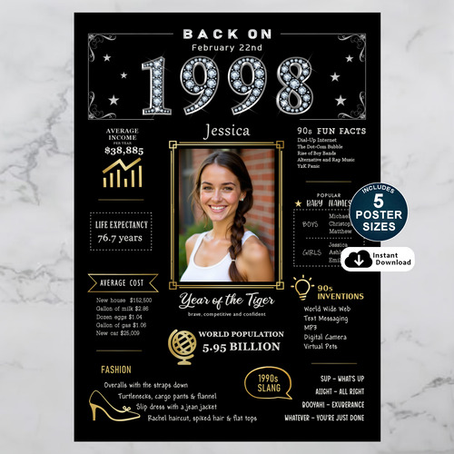 Custom 1998 Birthday Poster and Personalized Printable Gift