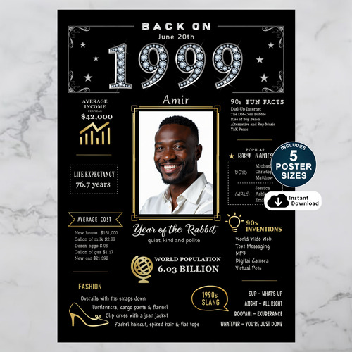 Custom 1999 Birthday Poster and Printable Party Decoration